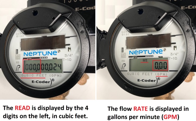 Read and Rate displays on a Digital Water Meter