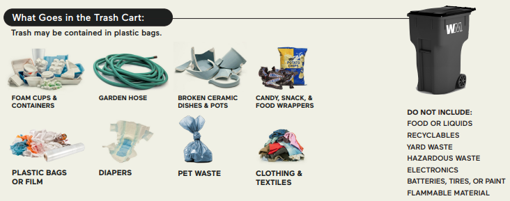 Trash cart can contain foam cups and containers garden houses broken ceramic dishes or pots candy snack and food wrappers plastic bags film diapers pet waste clothing and textiles do no include food liquids recyclables yard waste hazardous waste electronics batteries tires pain or flammable material